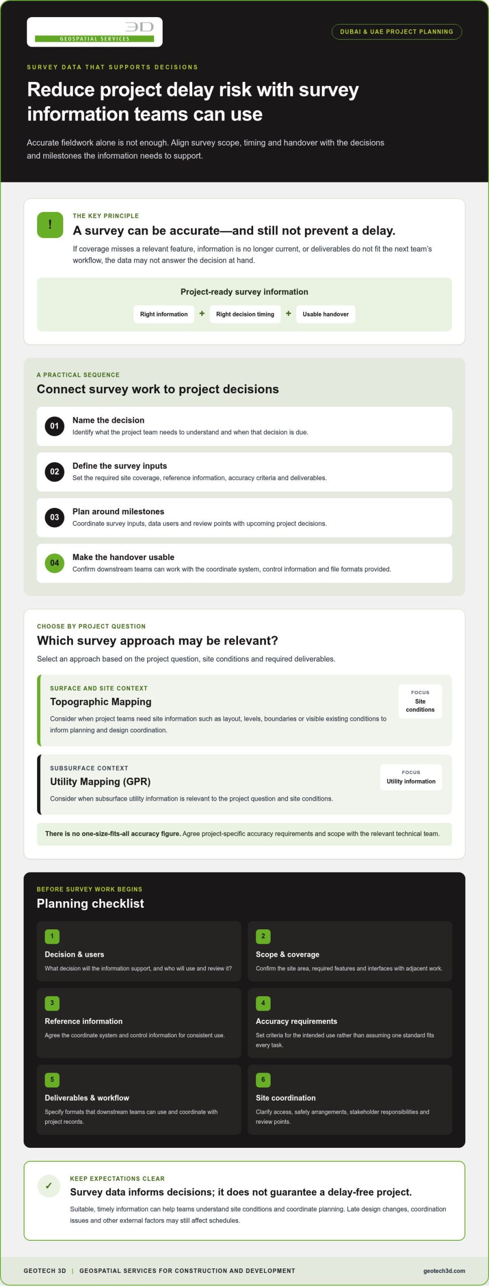 Reducing Project Delays with Accurate Surveys in Dubai